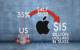 play [What is Apple doing with its money?]