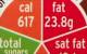 play [UK to phase in food label system]