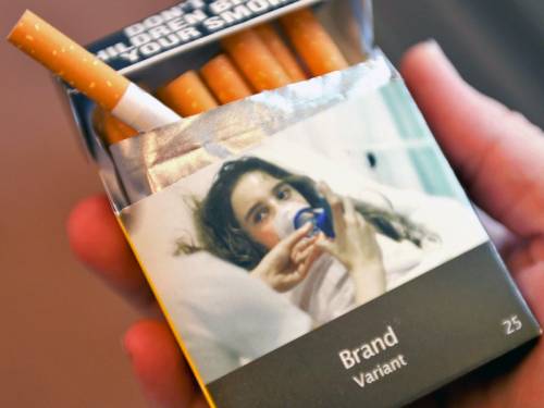 Cigarettes Companies