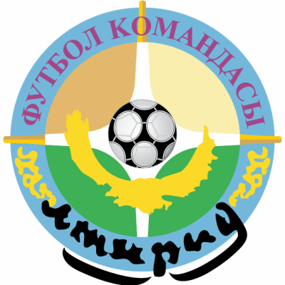 Atyrau