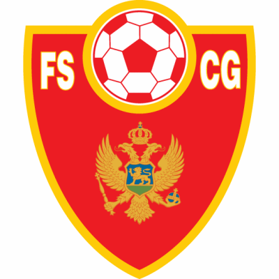 Montenegro U19