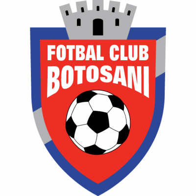 FC Botosani