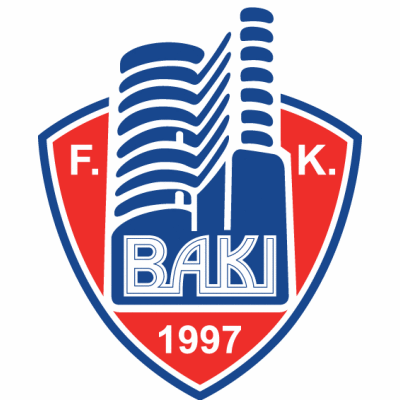 Bakı