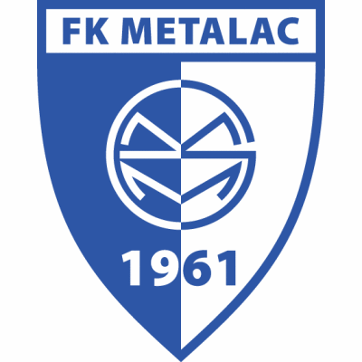 Metalac GM