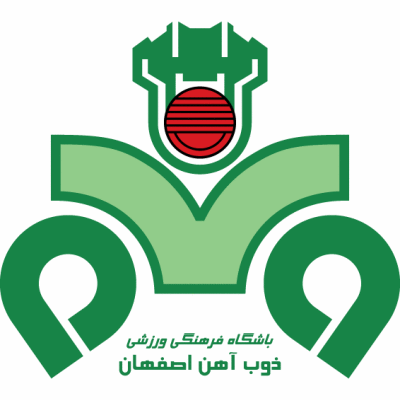 Zob Ahan