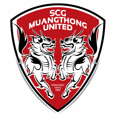 Muangthong United