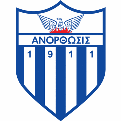 Anorthosis Famagusta