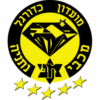 Maccabi Netanya