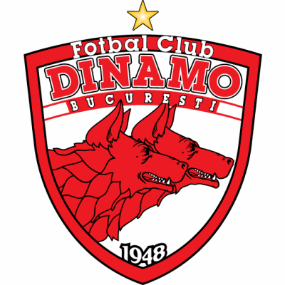 Dinamo Bucharest