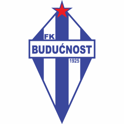 Buducnost Podgorica