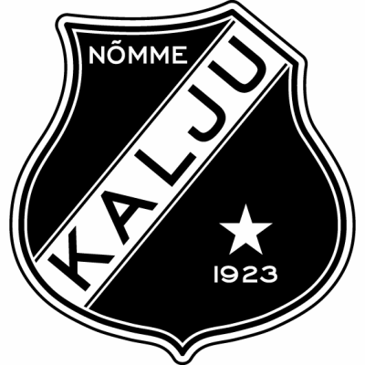 Nomme Kalju