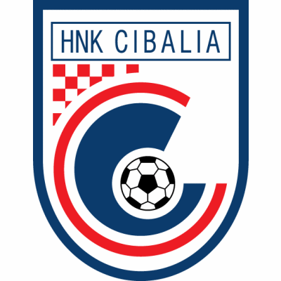 Cibalia