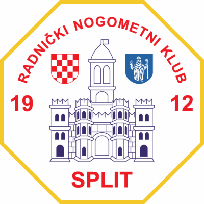 Split