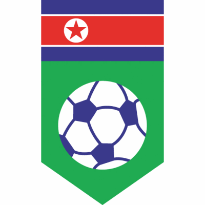 Korea DPR U20