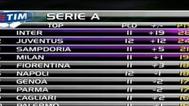 play [Atalanta v Juventus]
