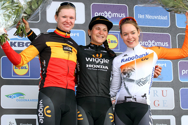 Longo Borghini wins women's Tour of Flanders | Cycling