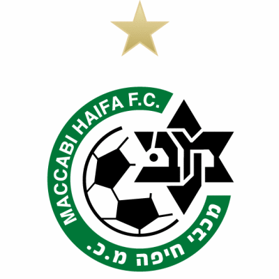 Maccabi Haifa | The World Game