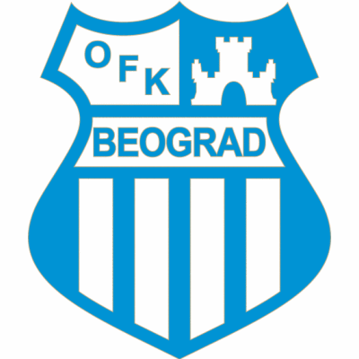 OFK Beograd | The World Game